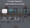 Точка доступа TP-Link EAP265 HD AC1750 10/100/1000BASE-TX белый