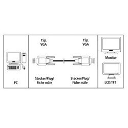 Кабель-удлинитель Hama H-41955 00041955 VGA (m) VGA (m) 5м феррит.кольца черный