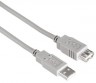 Кабель-удлинитель Hama H-53725 00053725 USB A(m) USB A(f) 1.5м