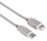 Кабель Hama 00134296 USB A(m) USB A(f) 1.8м серый