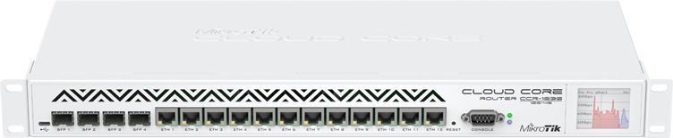 Роутер MikroTik CCR1036-12G-4S 10/100/1000BASE-TX/SFP белый