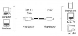 Кабель Hama 00135736 USB (m)-USB Type-C (m) 1.8м черный