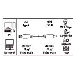 Кабель Hama H-78468 00078468 USB A(m) mini USB B (m) 1.8м