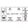 Кабель Hama H-78468 00078468 USB A(m) mini USB B (m) 1.8м