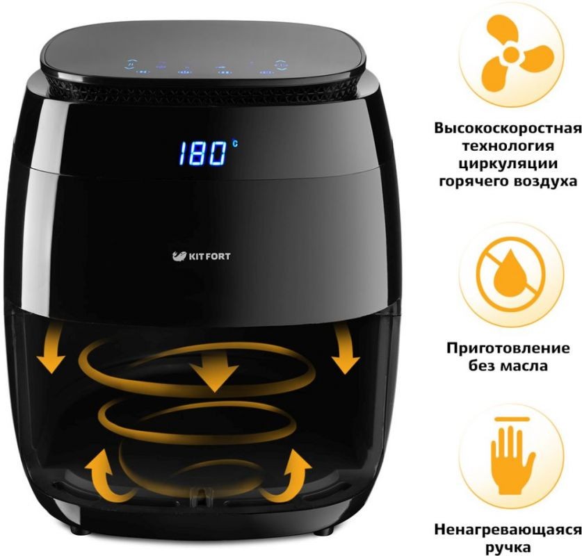 Аэрогриль 2202. Аэрогриль Китфорт 2202. Аэрогриль Китфорт 2203. Аэрогриль Китфорт кт 2202. Аэрогриль Kitfort KT.