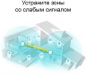 Бесшовный Mesh роутер TP-Link DECO X20(2-PACK) AX1800 10/100/1000BASE-TX белый