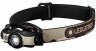 Фонарь налобный Led Lenser MH4 бежевый лам.:светодиод. AAx1 (502152)