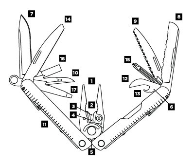 Мультитул Leatherman Rebar (831560) 101.6мм 17функций серебристый карт.коробка