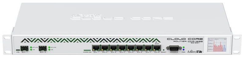 Роутер MikroTik CCR1036-8G-2S+ 10/100/1000BASE-TX/SFP