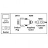 Переходник Hama h-34035 00034035 DVI-D (m) HDMI (f) черный