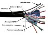 Кабель информационный Lanmaster TWT-5EFTP-OUT-TR кат.5е F/UTP общий экран 4X2X24AWG PE внешний 305м черный