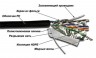 Кабель информационный Lanmaster TWT-5EFTP-OUT кат.5е F/UTP общий экран 4X2X24AWG PE внешний 305м черный