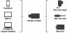Переходник Hama 00178399 micro USB (f)-USB Type-C (m) черный