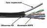 Кабель информационный Lanmaster TWT-5EUTP-OUT-TR кат.5е U/UTP не экранированный 4X2X24AWG PE внешний 305м черный