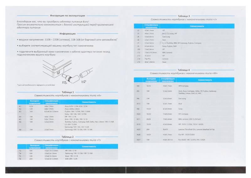 Блок питания Buro BUM-1187H90 ручной 90W 12V-20V 11-connectors от бытовой электросети LED индикатор