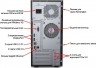 Сервер Lenovo ThinkSystem ST50 1x8100 1x16Gb x4 2x1Tb 3.5" SATA 1x250W (7Y48S04B00)