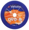 Диск DVD-R Verbatim 4.7Gb 16x wagon wheel (50шт) (43 731)