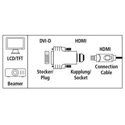 Переходник Hama h-34035 00034035 DVI-D (m) HDMI (f) черный